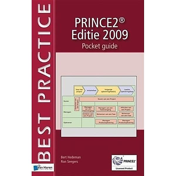 PRINCE2 Edition 2009 - Pocket Guide / Best Practice (Haren Van Publishing), Hedeman, Seegers