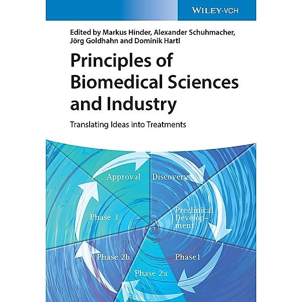 Principles of Biomedical Sciences and Industry