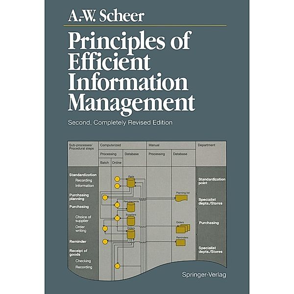 Principles of Efficient Information Management, August-Wilhelm Scheer
