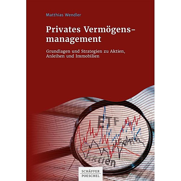 Privates Vermögensmanagement, Matthias Wendler