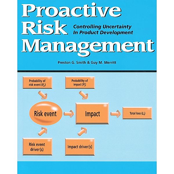 Proactive Risk Management, Guy M. Merritt