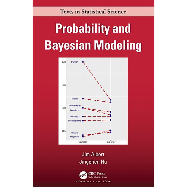Probability and Bayesian Modeling, Jim Albert, Jingchen Hu
