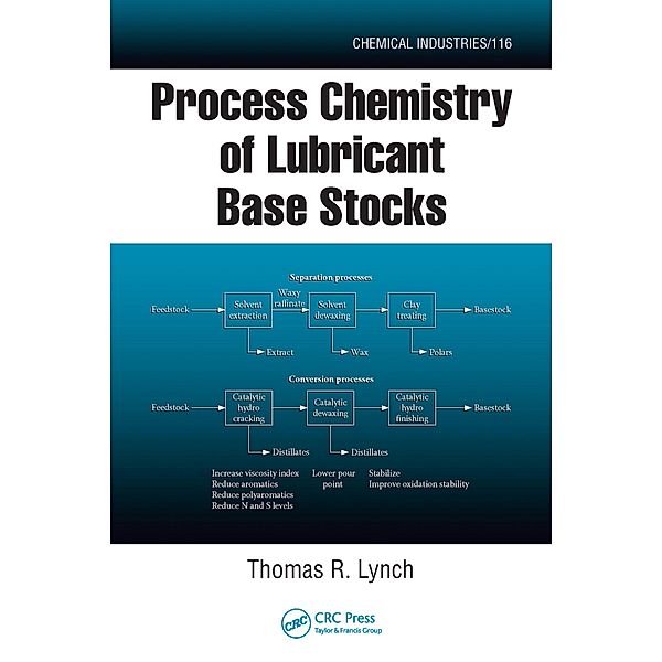 Process Chemistry of Lubricant Base Stocks, Thomas R. Lynch