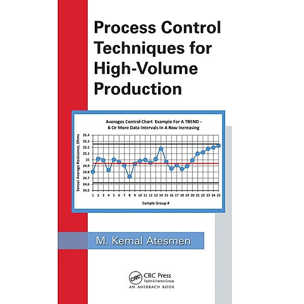 Process Control Techniques for High-Volume Production, M. Kemal Atesmen