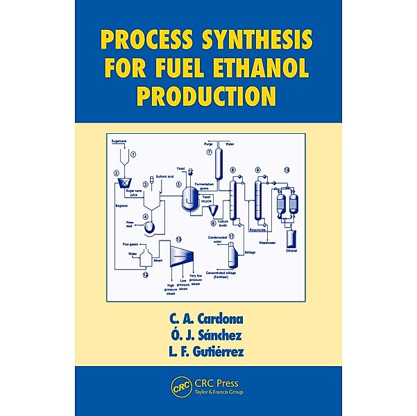 Process Synthesis for Fuel Ethanol Production, C. A. Cardona, O. J. Sanchez, L. F. Gutierrez