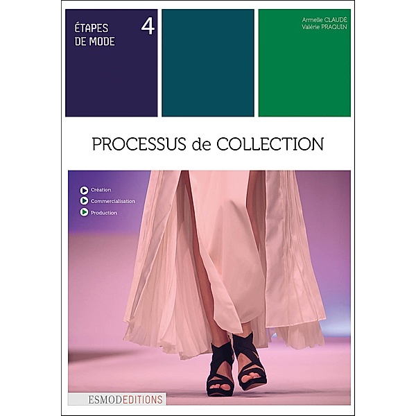 Processus de collection, Armelle Claudé, Vale´rie Praquin