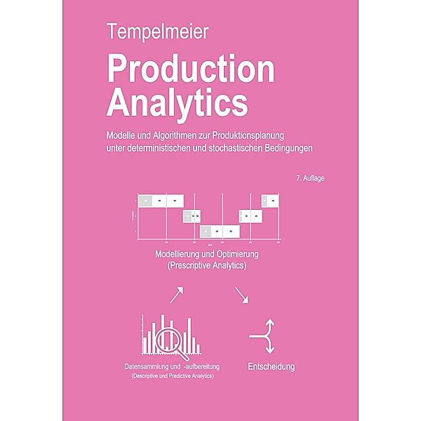 Production Analytics, Horst Tempelmeier