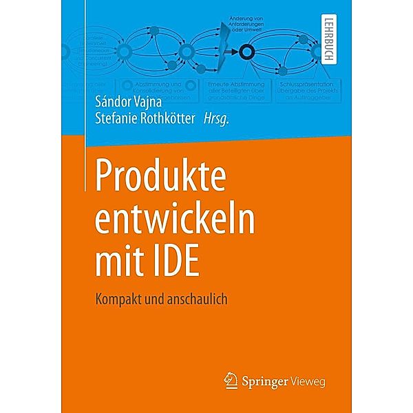 Produkte entwickeln mit IDE