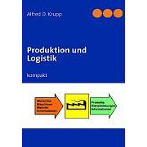 Produktion und Logistik, Alfred D. Krupp