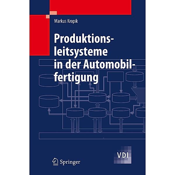 Produktionsleitsysteme in der Automobilfertigung / VDI-Buch, Markus Kropik