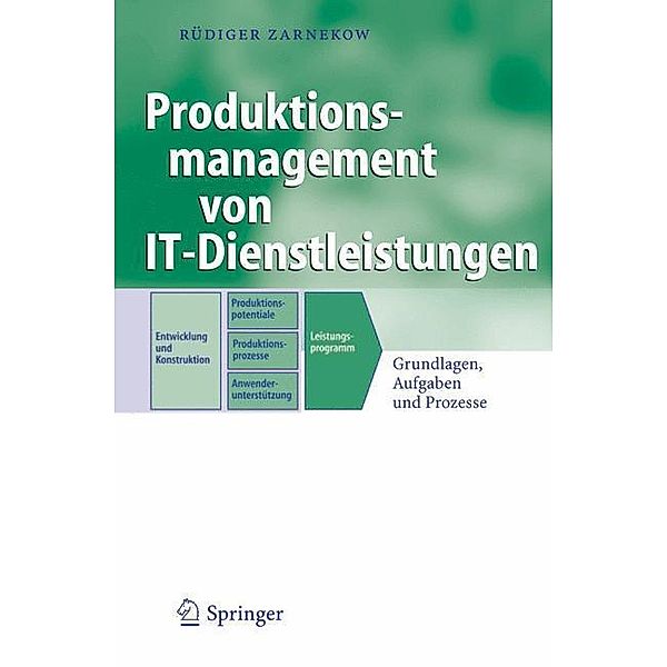 Produktionsmanagement von IT-Dienstleistungen, Rüdiger Zarnekow