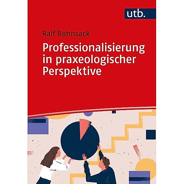 Professionalisierung in praxeologischer Perspektive, Ralf Bohnsack