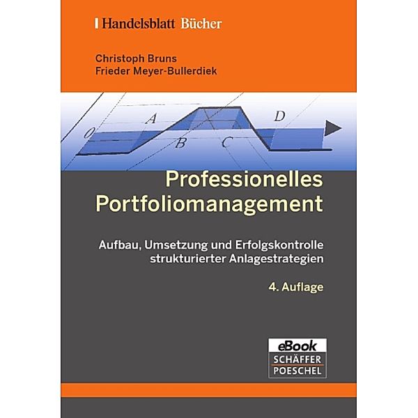 Professionelles Portfoliomanagement, Frieder Meyer-Bullerdiek, Christoph Bruns