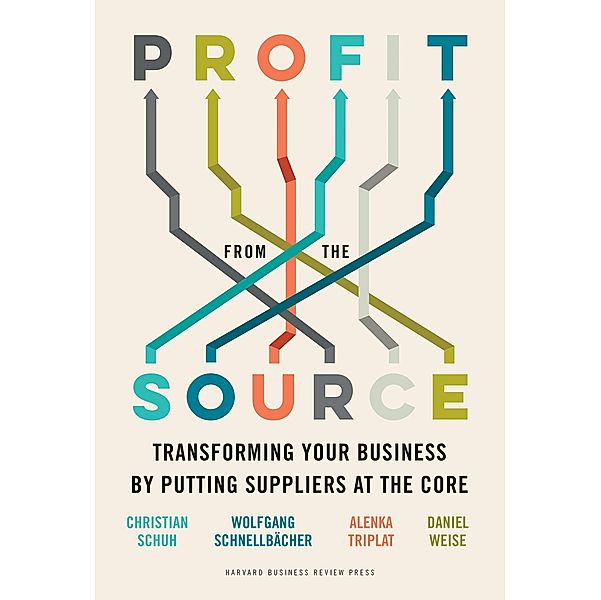 Profit from the Source, Christian Schuh, Wolfgang Schnellbacher, Alenka Triplat, Daniel Weise