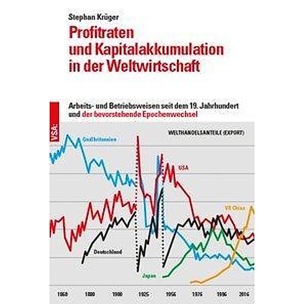 Profitraten und Kapitalakkumulation in der Weltwirtschaft, Stephan Krüger