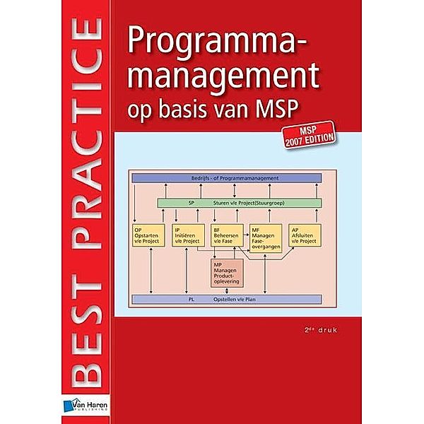 Programmamanagement op basis van MSP -  2de druk MSP Edition 2007