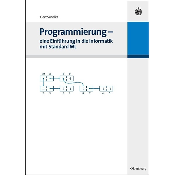 Programmierung - eine Einführung in die Informatik mit Standard ML / Jahrbuch des Dokumentationsarchivs des österreichischen Widerstandes, Gert Smolka