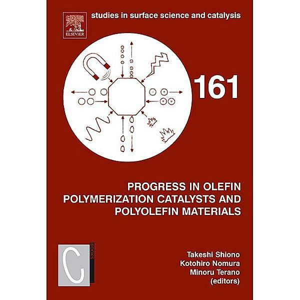 Progress in Olefin Polymerization Catalysts and Polyolefin Materials