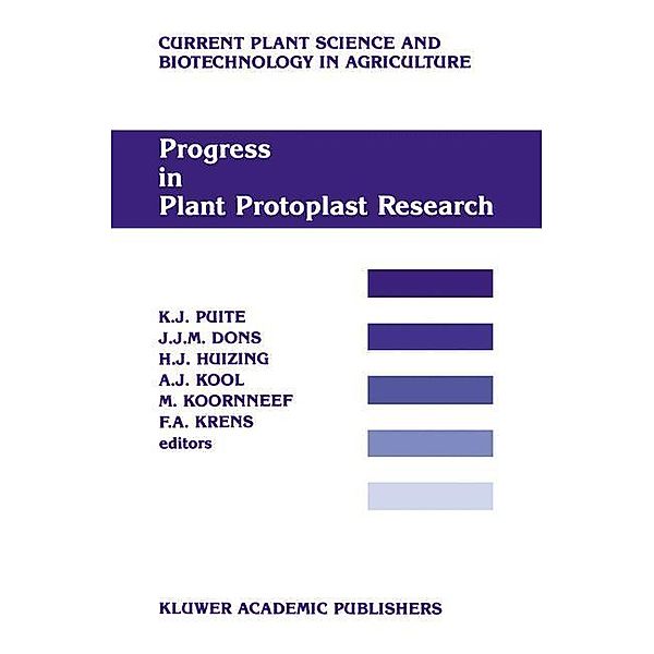 Progress in Plant Protoplast Research