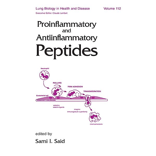 Proinflammatory and Antiinflammatory Peptides