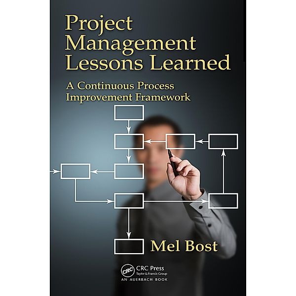 Project Management Lessons Learned, Mel Bost