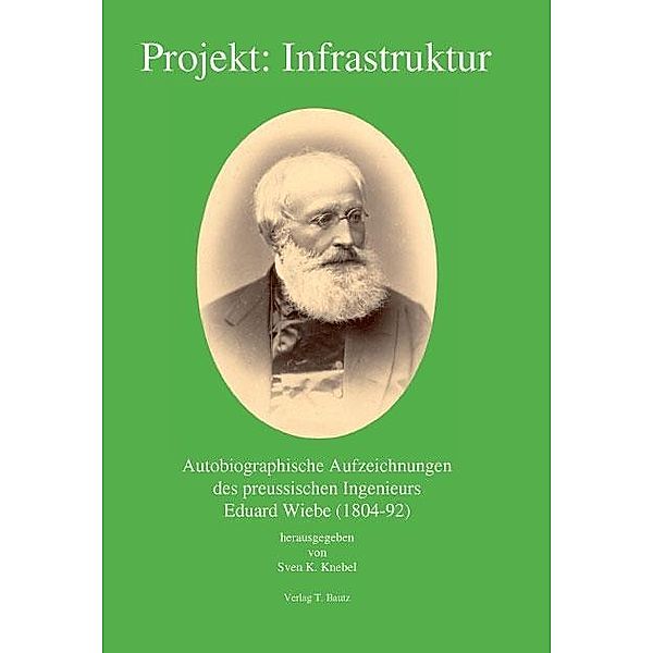 Projekt: Infrastruktur