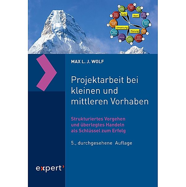 Projektarbeit bei kleinen und mittleren Vorhaben, Max L. J. Wolf