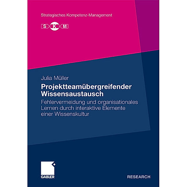 Projektteamübergreifender Wissensaustausch, Julia Müller