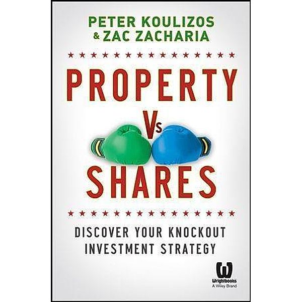 Property vs Shares, Peter Koulizos, Zac Zacharia