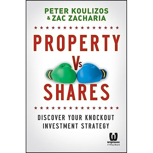 Property vs Shares, Peter Koulizos, Zac Zacharia