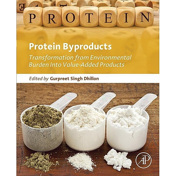 Protein Byproducts, Gurpreet Singh Dhillon