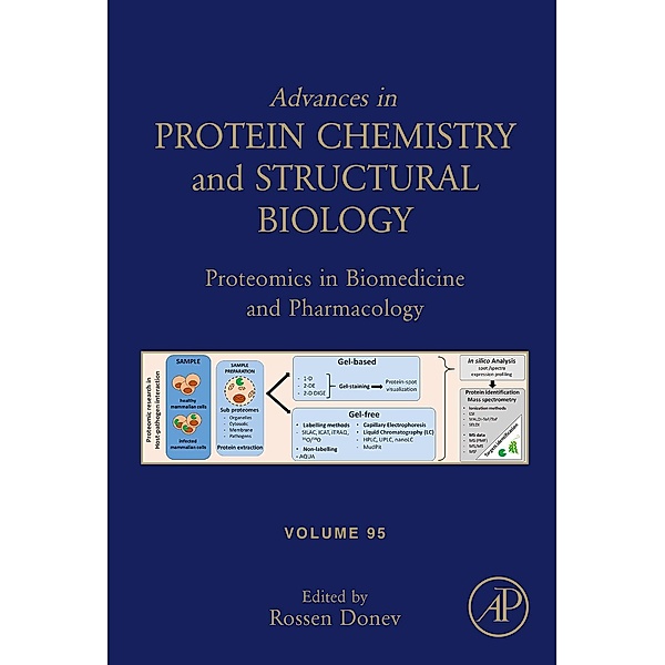 Proteomics in Biomedicine and Pharmacology