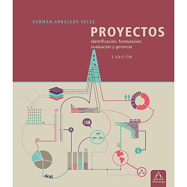 Proyectos, Germán Arboleda