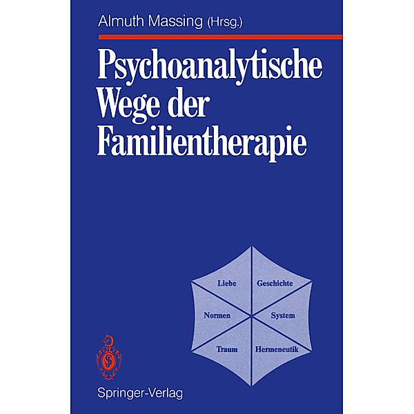 Psychoanalytische Wege der Familientherapie