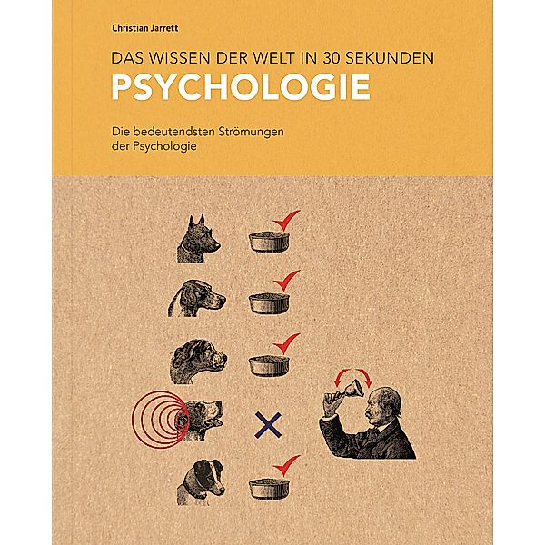 Psychologie