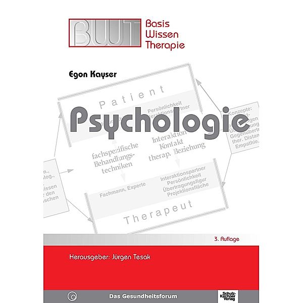 Psychologie, Egon Kayser