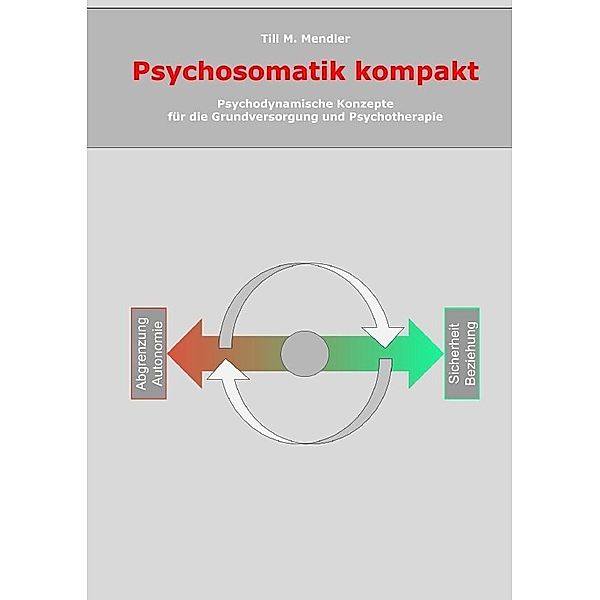 Psychosomatik kompakt, Till M. Mendler