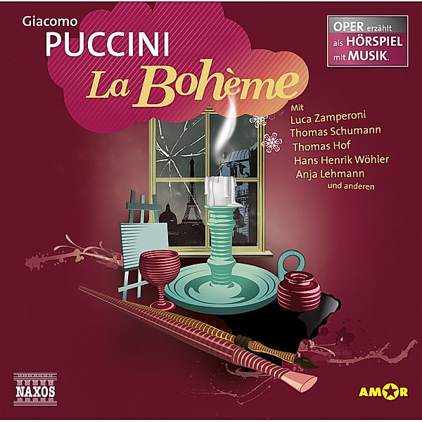 Puccini: La Bohéme, Giacomo Puccini