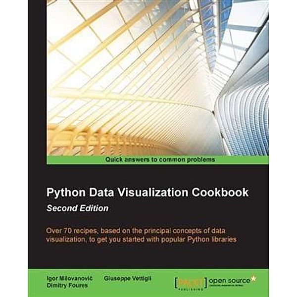 Python Data Visualization Cookbook - Second Edition, Igor Milovanovic