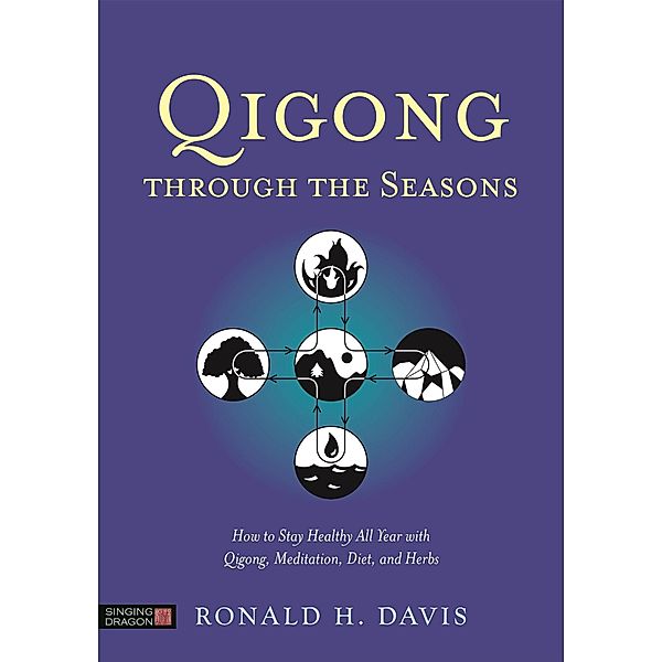 Qigong Through the Seasons, Ronald H. Davis