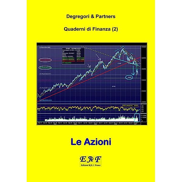 Quaderni di Finanza: Le Azioni, Degregori & Partners