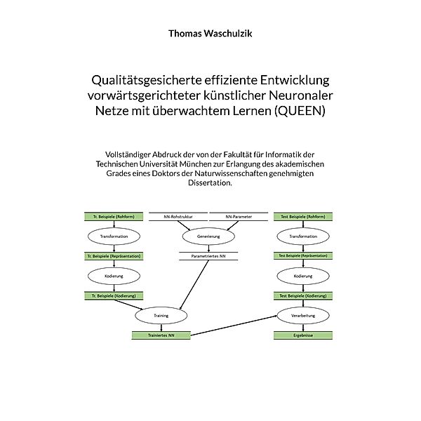 Qualitätsgesicherte effiziente Entwicklung vorwärtsgerichteter künstlicher Neuronaler Netze mit überwachtem Lernen (QUEEN), Thomas Waschulzik
