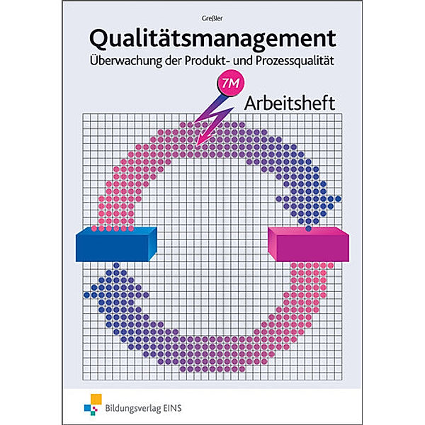 Qualitätsmanagement, Uli Greßler