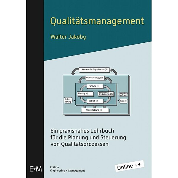 Qualitätsmanagement, Walter Jakoby