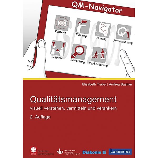 Qualitätsmanagement, Elisabeth Trubel, Andrea Bastian