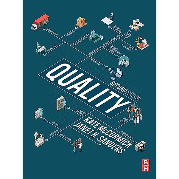 Quality, Kathleen E. McCormick, Janet H. Sanders