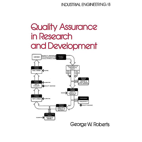 Quality Assurance in Research and Development, George W. Roberts