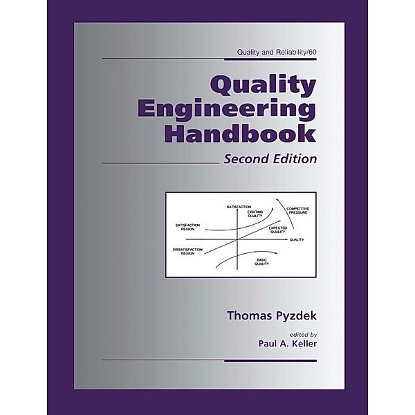 Quality Engineering Handbook