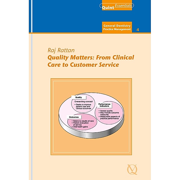 Quality Matters / QuintEssentials of Dental Practice Bd.31, Raj Rattan