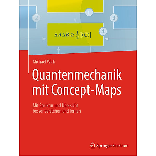 Quantenmechanik mit Concept-Maps, Michael Wick